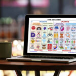 laptop and decider skills